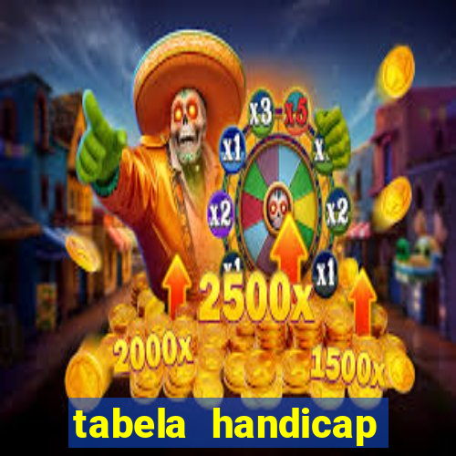 tabela handicap asiatico gols